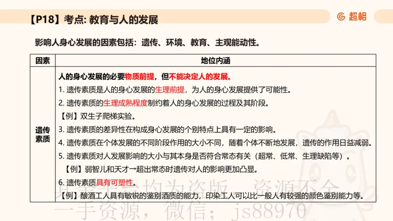 教育基础+课程辨析题_教资_CG26上教资笔试中学_0226上中学-教育知识与能力（更新中）_04辨析三步得分法