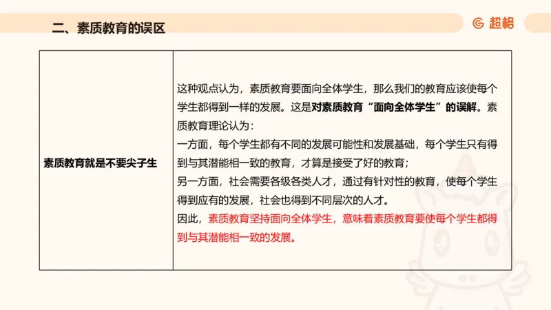 教育基础+课程辨析题_教资_CG26上教资笔试中学_0226上中学-教育知识与能力（更新中）_04辨析三步得分法