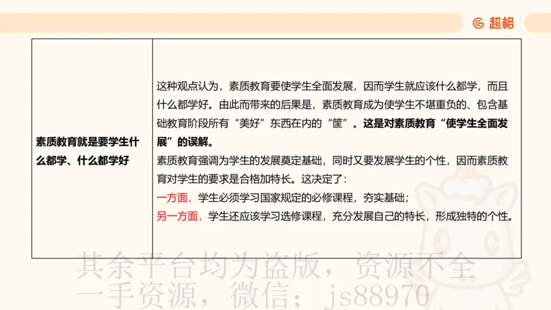 教育基础+课程辨析题_教资_CG26上教资笔试中学_0226上中学-教育知识与能力（更新中）_04辨析三步得分法