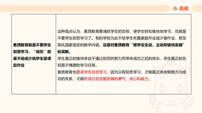 教育基础+课程辨析题_教资_CG26上教资笔试中学_0226上中学-教育知识与能力（更新中）_04辨析三步得分法