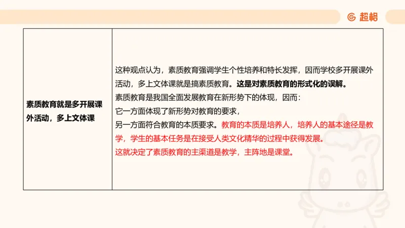 教育基础+课程辨析题_教资_CG26上教资笔试中学_0226上中学-教育知识与能力（更新中）_04辨析三步得分法