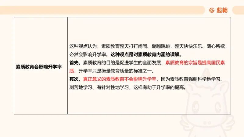 教育基础+课程辨析题_教资_CG26上教资笔试中学_0226上中学-教育知识与能力（更新中）_04辨析三步得分法