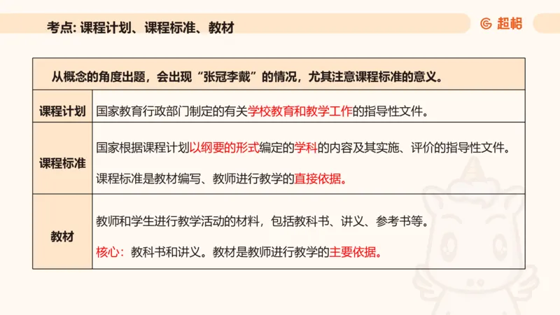 教育基础+课程辨析题_教资_CG26上教资笔试中学_0226上中学-教育知识与能力（更新中）_04辨析三步得分法
