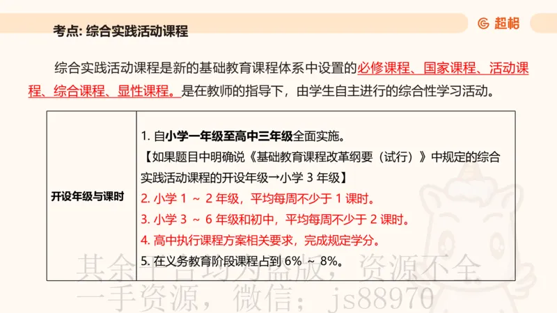 教育基础+课程辨析题_教资_CG26上教资笔试中学_0226上中学-教育知识与能力（更新中）_04辨析三步得分法