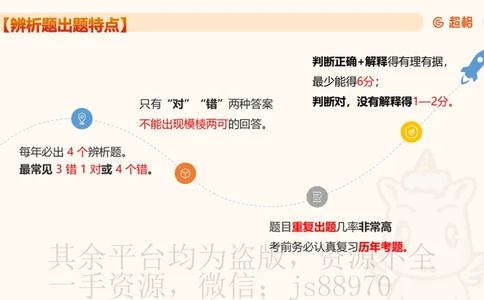 教育基础+课程辨析题_教资_CG26上教资笔试中学_0226上中学-教育知识与能力（更新中）_04辨析三步得分法