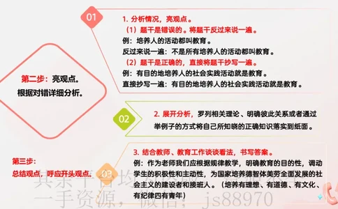 教育基础+课程辨析题_教资_CG26上教资笔试中学_0226上中学-教育知识与能力（更新中）_04辨析三步得分法