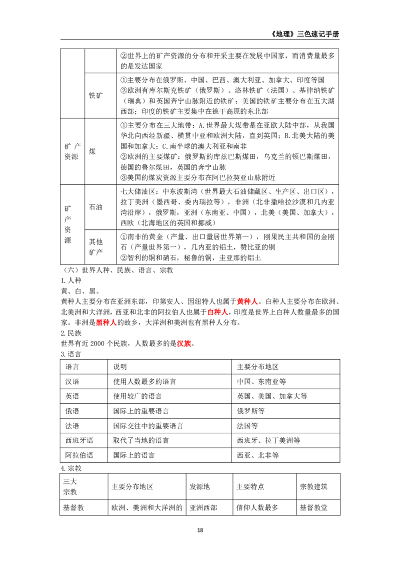 教师资格《（高中）地理》三色速记手册_教资_33教资笔试历年真题汇总（科一+科二+科三）_科三真题_02高中科三各科电子资料包合集_地理（资料文档）_高中地理