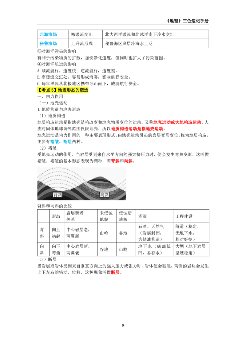 教师资格《（高中）地理》三色速记手册_教资_33教资笔试历年真题汇总（科一+科二+科三）_科三真题_02高中科三各科电子资料包合集_地理（资料文档）_高中地理
