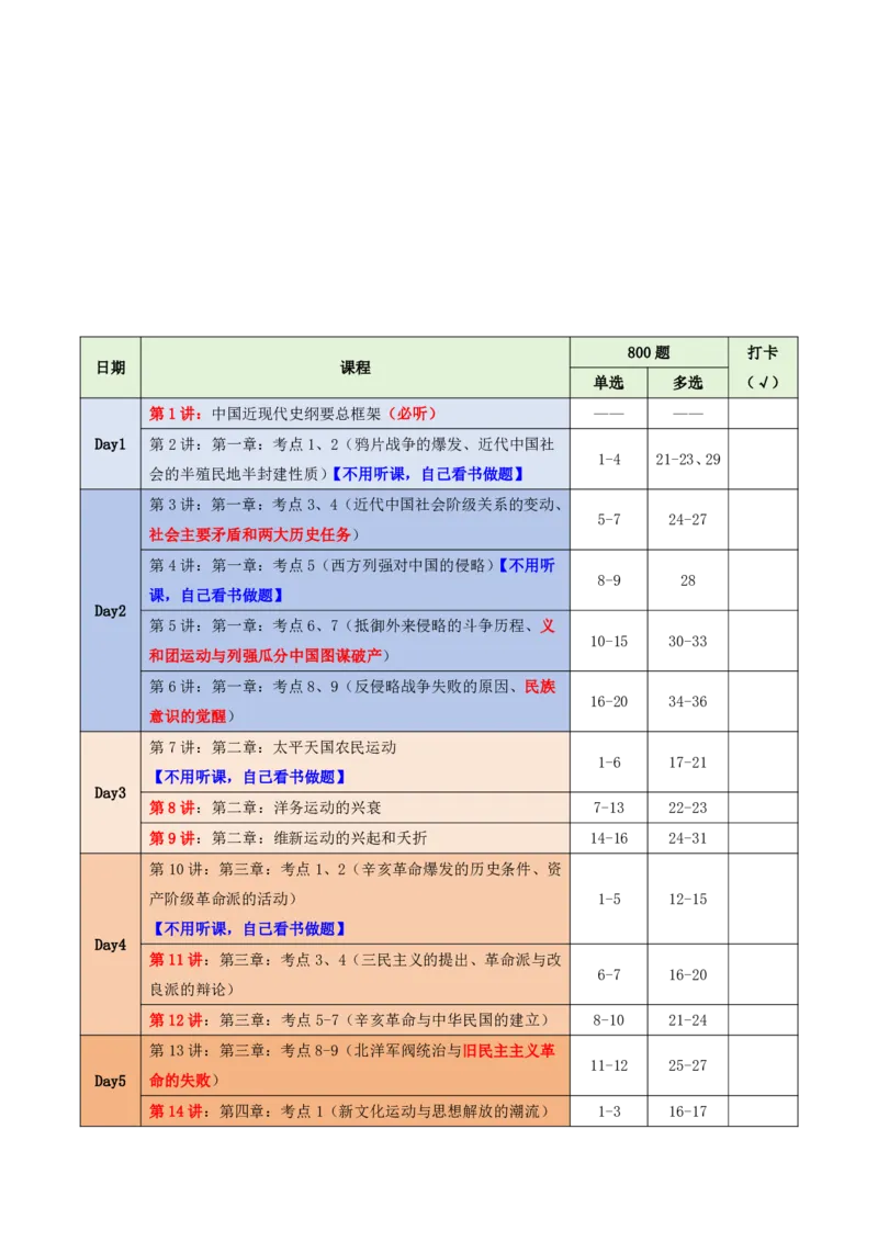 暑期史纲带学表_2026考公资料_（49）政治理论合集_政治理论合集_2025考研政治_05.苏一_03.800题精讲_00.讲义