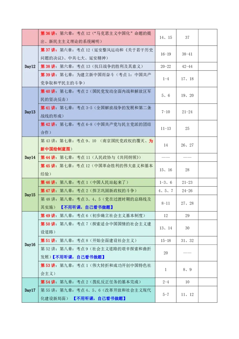 暑期史纲带学表_2026考公资料_（49）政治理论合集_政治理论合集_2025考研政治_05.苏一_03.800题精讲_00.讲义