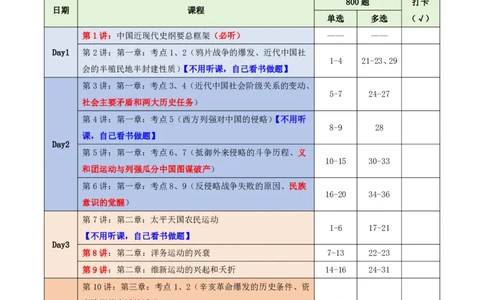 暑期史纲带学表_2026考公资料_（49）政治理论合集_政治理论合集_2025考研政治_05.苏一_03.800题精讲_00.讲义