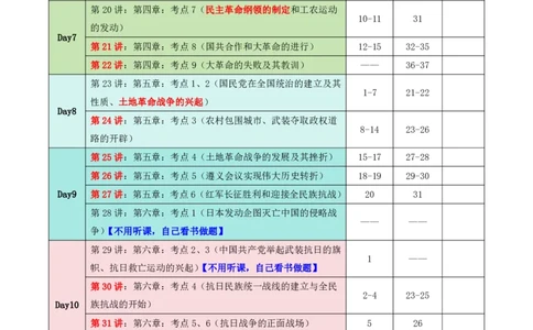 暑期史纲带学表_2026考公资料_（49）政治理论合集_政治理论合集_2025考研政治_05.苏一_03.800题精讲_00.讲义
