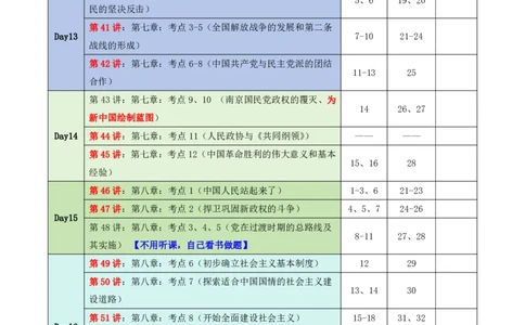 暑期史纲带学表_2026考公资料_（49）政治理论合集_政治理论合集_2025考研政治_05.苏一_03.800题精讲_00.讲义