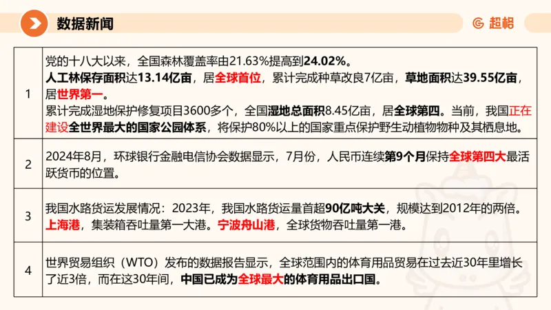 2024年8月时政讲练（下）PPT_2026考公资料_（05）超格_超格时政_时政2025超格时政讲练班⭐⭐⭐_ppt