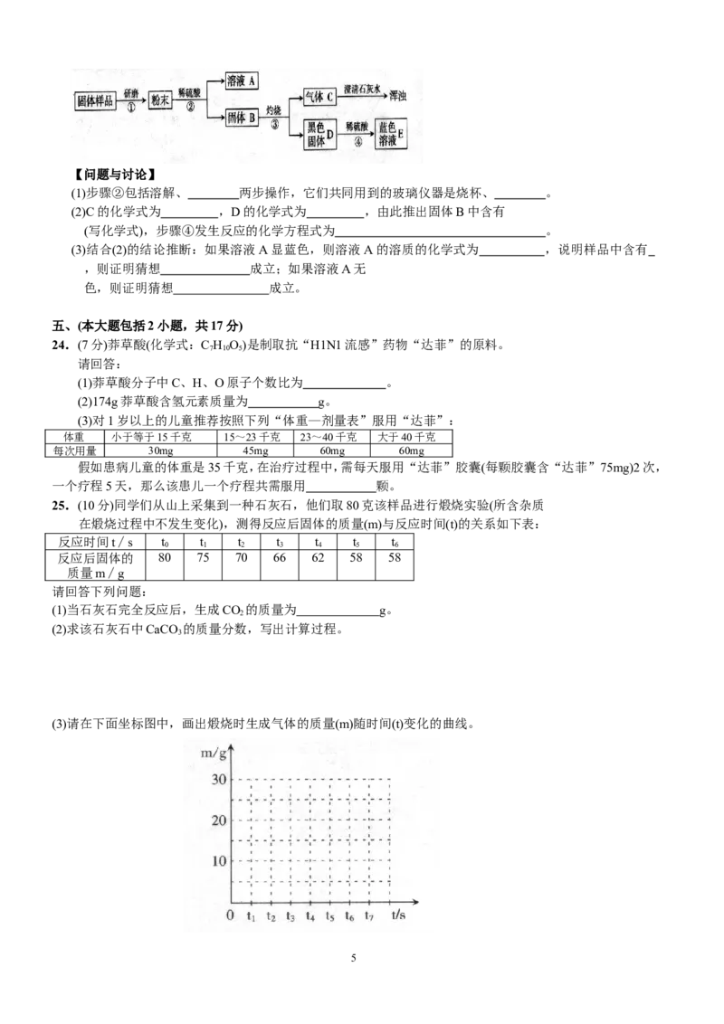 2009年广东省中考化学试题及答案_中考真题_5.化学中考真题2015-2024年_地区卷_广东省_广东化学（广东省统一试卷）08-22
