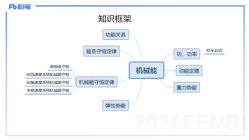 1.18(晚)-理论精讲中学力学四-丁奉_4-教培资料-26年最新资料-同步更新_科一科二电子资料合集中小幼（笔记真题知识点汇总等）文件多，按需保存_各机构笔记合集（中小幼）推荐