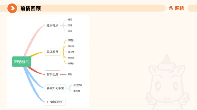 2025公务员考试申论全家桶第四讲11181487_2026考公资料_（05）超格_行测申论2025超格合集(行测&申论&政治理论)_申论2025超格申论全家桶_01.基础理论精讲_01-课件