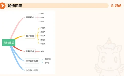2025公务员考试申论全家桶第四讲11181487_2026考公资料_（05）超格_行测申论2025超格合集(行测&申论&政治理论)_申论2025超格申论全家桶_01.基础理论精讲_01-课件
