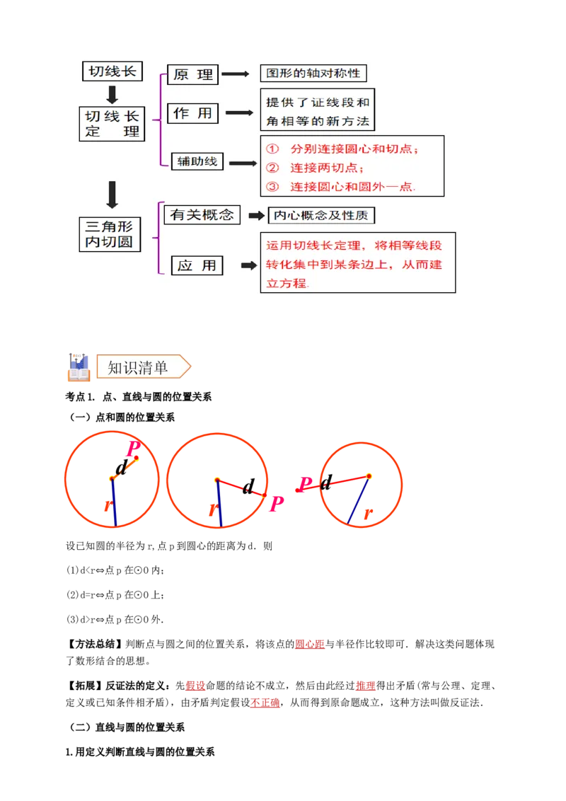 2025年中考数学一轮复习学案：5.2与圆有关的位置关系（教师版）_2数学总复习_2025中考复习资料_2025年中考数学一轮复习学案（全国通用）