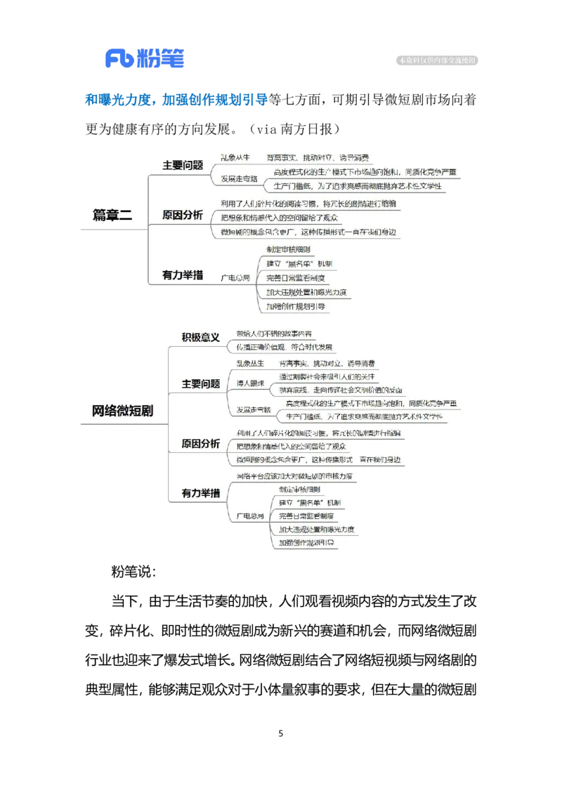 2023.11.21网络微短剧（标注版）_2026考公资料_（10）粉笔_2025粉笔国考省考980（课＋笔记）_粉笔980（25多省）_1、粉笔时政_2、F晨读时政_2023年_11月