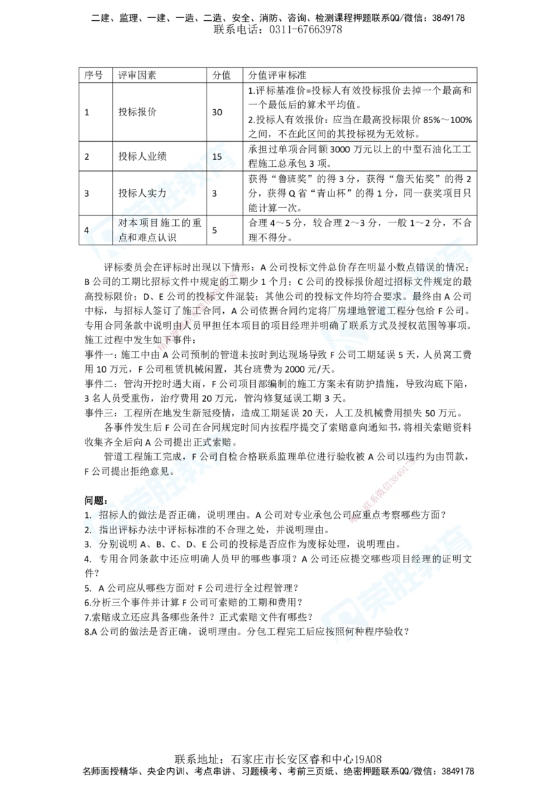 2025年一建机电狂飙120分电子版题目2管理部分_2026年一级建造师_2026年一建机电_2025年一建机电SVIP_04-冲刺串讲✿考点强化✿小灶集训_44-机电《集训狂飙班》王峰RS推荐_讲义