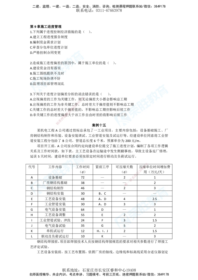 2025年一建机电狂飙120分电子版题目2管理部分_2026年一级建造师_2026年一建机电_2025年一建机电SVIP_04-冲刺串讲✿考点强化✿小灶集训_44-机电《集训狂飙班》王峰RS推荐_讲义