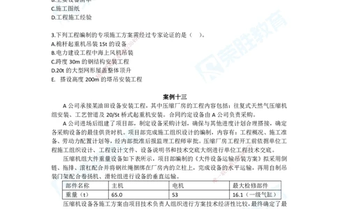 2025年一建机电狂飙120分电子版题目2管理部分_2026年一级建造师_2026年一建机电_2025年一建机电SVIP_04-冲刺串讲✿考点强化✿小灶集训_44-机电《集训狂飙班》王峰RS推荐_讲义