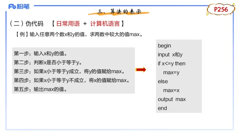 1-1.28日晚&middot;理论精讲-数据结构与算法1&middot;阿彬_4-教培资料-26年最新资料-同步更新_科一科二电子资料合集中小幼（笔记真题知识点汇总等）文件多，按需保存_01西米合集_01理论精讲