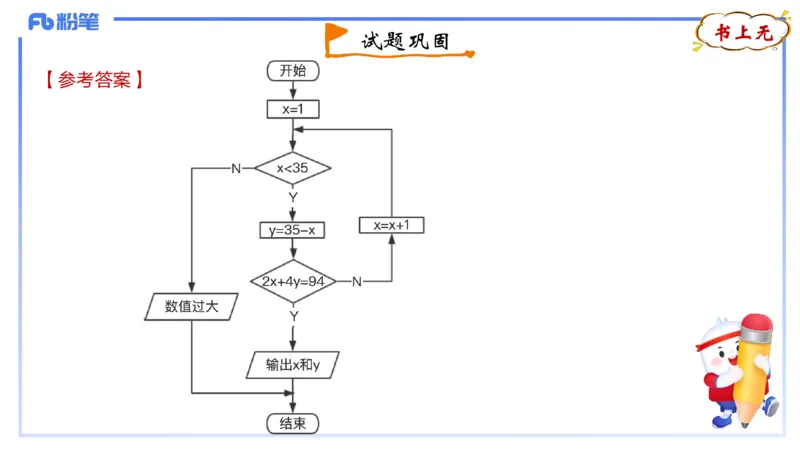 1-1.28日晚&middot;理论精讲-数据结构与算法1&middot;阿彬_4-教培资料-26年最新资料-同步更新_科一科二电子资料合集中小幼（笔记真题知识点汇总等）文件多，按需保存_01西米合集_01理论精讲