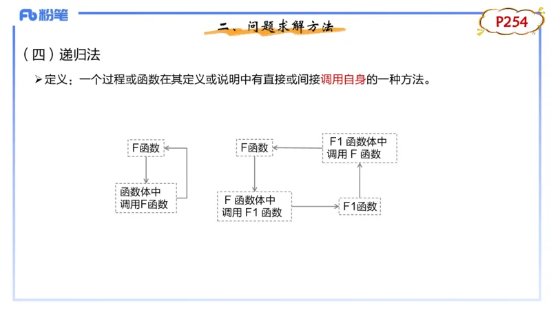 1-1.28日晚&middot;理论精讲-数据结构与算法1&middot;阿彬_4-教培资料-26年最新资料-同步更新_科一科二电子资料合集中小幼（笔记真题知识点汇总等）文件多，按需保存_01西米合集_01理论精讲