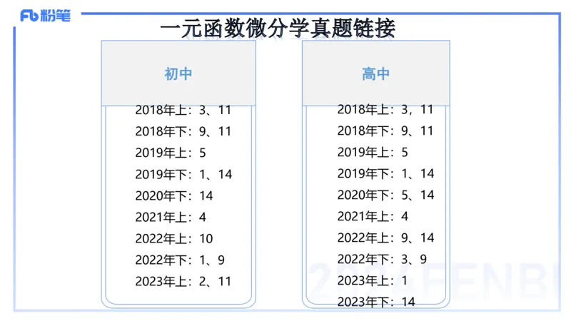 1.18晚-理论精讲-数学分析3-马小宁_4-教培资料-26年最新资料-同步更新_科一科二电子资料合集中小幼（笔记真题知识点汇总等）文件多，按需保存_各机构笔记合集（中小幼）推荐