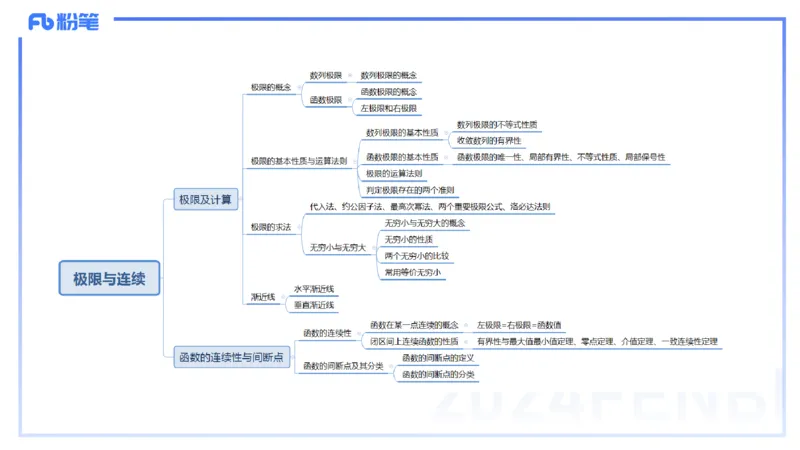 1.18晚-理论精讲-数学分析3-马小宁_4-教培资料-26年最新资料-同步更新_科一科二电子资料合集中小幼（笔记真题知识点汇总等）文件多，按需保存_各机构笔记合集（中小幼）推荐