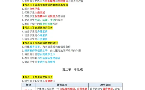 教师资格《小学综合素质》三色速记手册_扫描版_教资_教资笔试三色速记手册