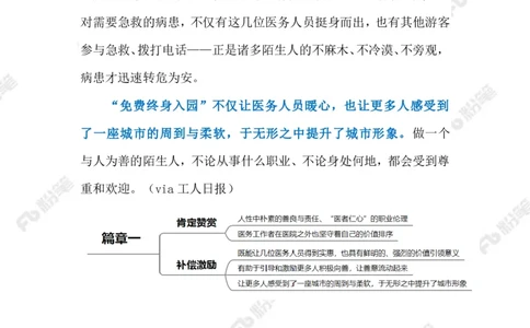 2023.5.26终身免费入园看大熊猫（标注版）_2026考公资料_（10）粉笔_2025粉笔国考省考980（课＋笔记）_粉笔980（25多省）_1、粉笔时政_2、F晨读时政_2023年_05月