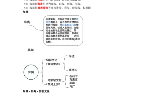 教师资格《（初中）美术》三色速记手册_教资_33教资笔试历年真题汇总（科一+科二+科三）_科三真题_02初中科三各科电子资料包合集_美术（资料文档）