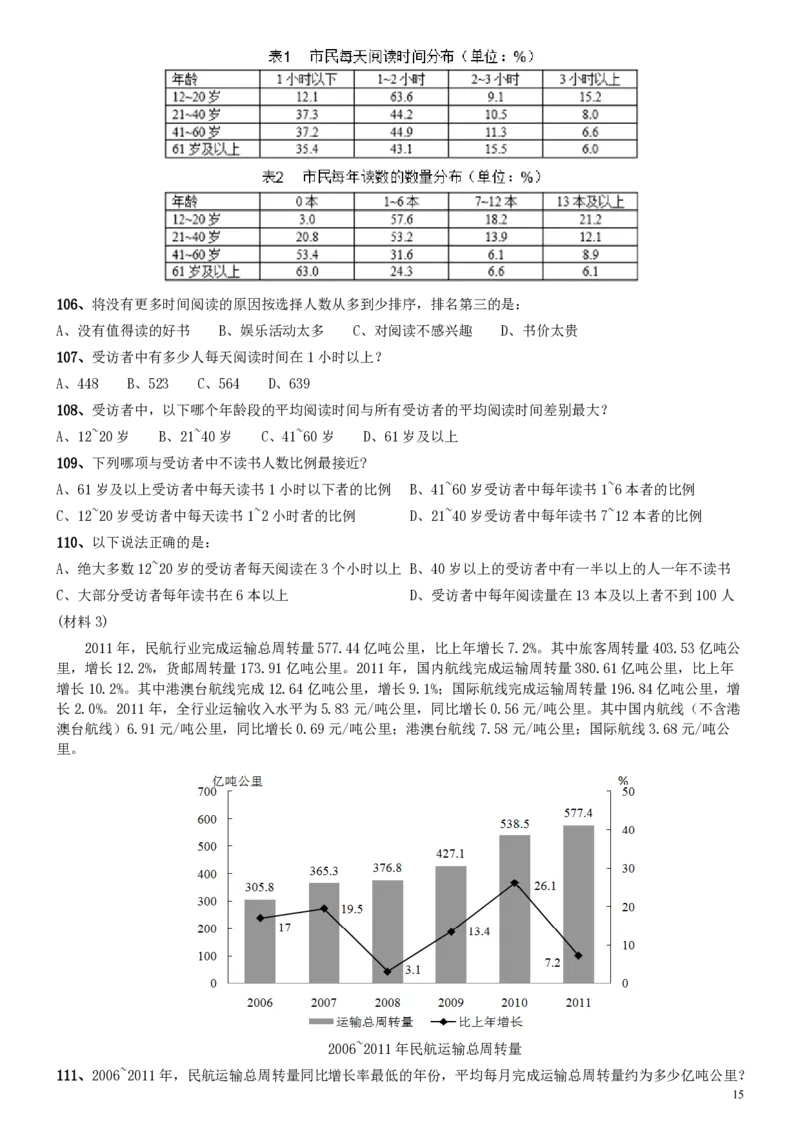 2013年0921河南公务员考试《行测》真题_26河南省考备考资料包_01河南公务员考试真题07-25_河南公务员考试真题&mdash;&mdash;行测09-25pdf版_题目