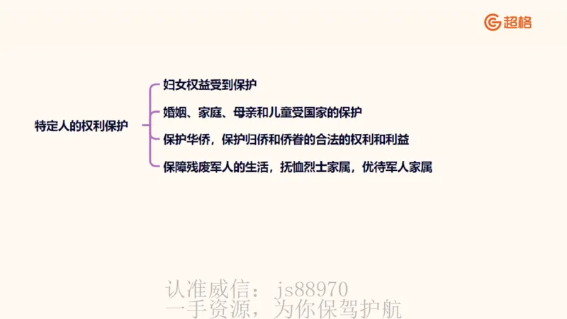 宪法课件__教资_CG26上教资笔试中学_0126上中学-综合素质（更新中）_04法律法规
