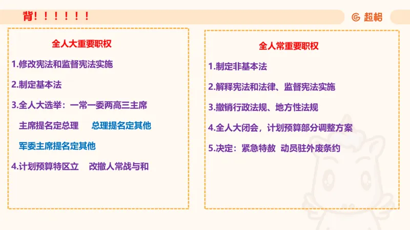 宪法课件__教资_CG26上教资笔试中学_0126上中学-综合素质（更新中）_04法律法规