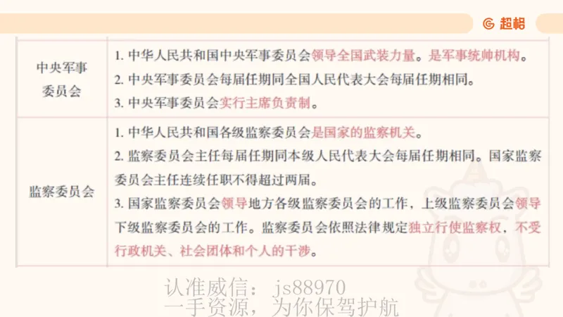 宪法课件__教资_CG26上教资笔试中学_0126上中学-综合素质（更新中）_04法律法规