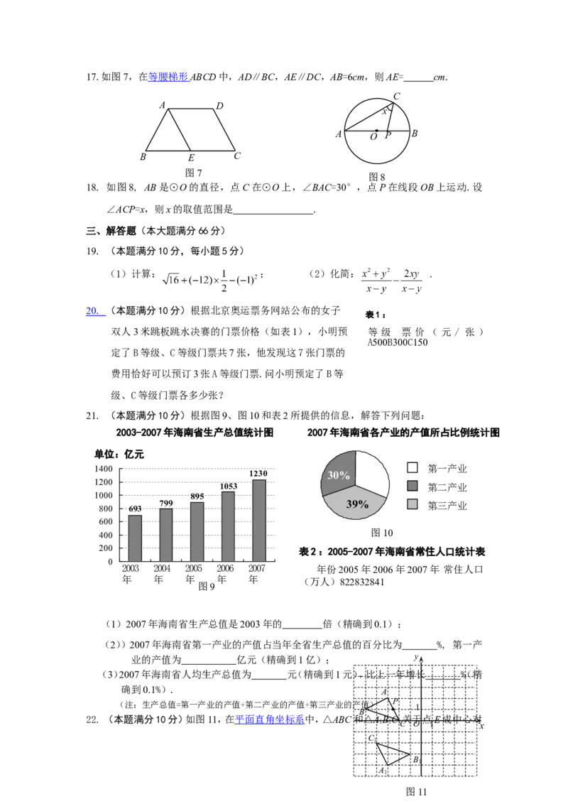 2008年海南中考数学试题及答案_中考真题_2.数学中考真题2015-2024年_地区卷_海南中考数学08-22