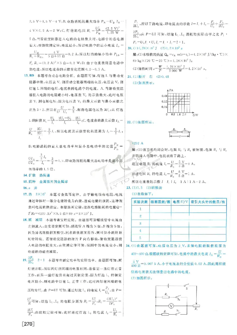 2025《一飞冲天-中考模拟试题汇编》物理答案_《一飞冲天-中考专项》2026版_一飞冲天-中考模拟试题汇编（2025版）