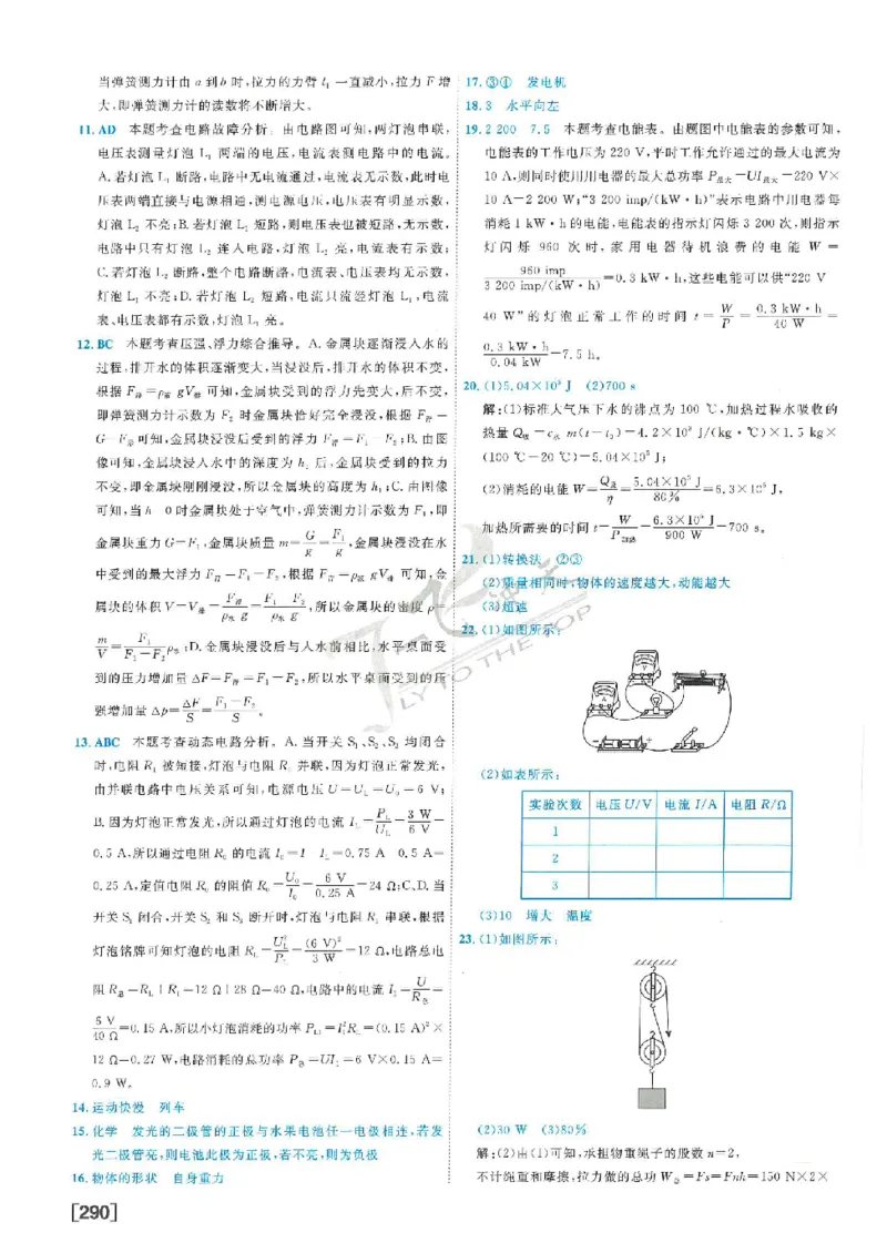 2025《一飞冲天-中考模拟试题汇编》物理答案_《一飞冲天-中考专项》2026版_一飞冲天-中考模拟试题汇编（2025版）