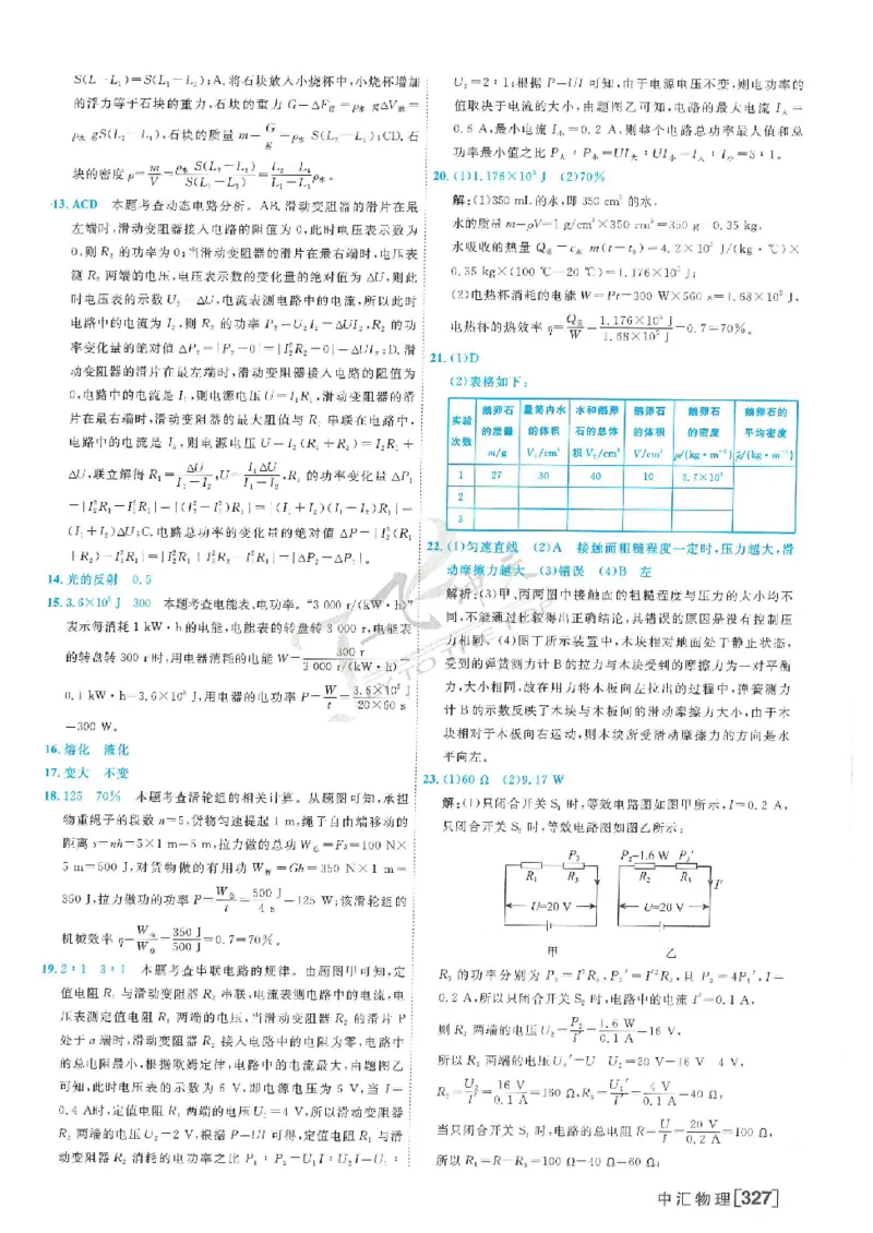 2025《一飞冲天-中考模拟试题汇编》物理答案_《一飞冲天-中考专项》2026版_一飞冲天-中考模拟试题汇编（2025版）