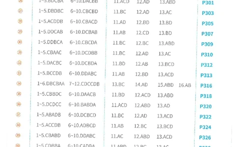 2025《一飞冲天-中考模拟试题汇编》物理答案_《一飞冲天-中考专项》2026版_一飞冲天-中考模拟试题汇编（2025版）