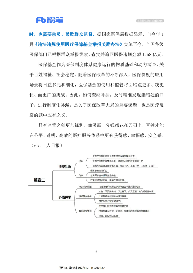 2023.12.06超收医疗费（标注版）(1)_2026考公资料_（10）粉笔_2025粉笔国考省考980（课＋笔记）_粉笔980（25多省）_1、粉笔时政_2、F晨读时政_2023年_12月