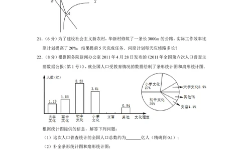 2011年湖南省岳阳市中考数学试卷_中考真题_2.数学中考真题2015-2024年_地区卷_湖南省_岳阳数学11-22