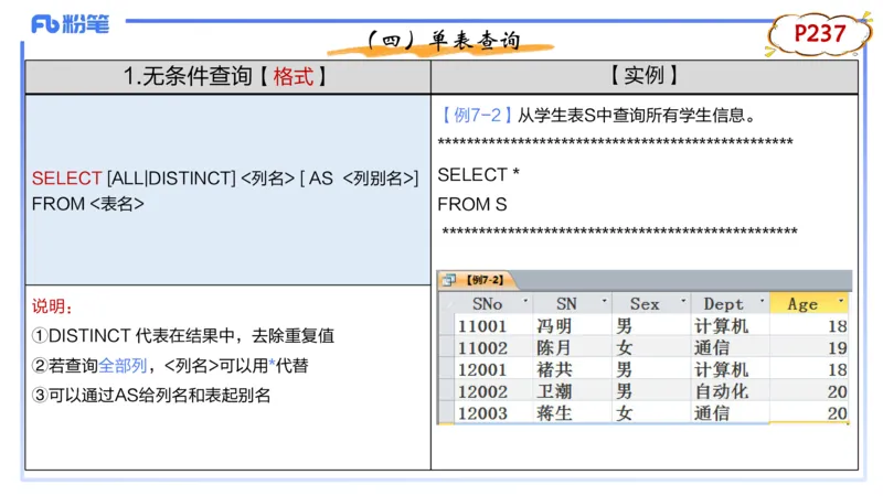 1.28早-理论精讲-数据库技术3-钮弘俊_4-教培资料-26年最新资料-同步更新_科一科二电子资料合集中小幼（笔记真题知识点汇总等）文件多，按需保存_各机构笔记合集（中小幼）推荐