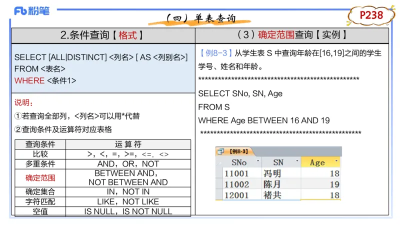 1.28早-理论精讲-数据库技术3-钮弘俊_4-教培资料-26年最新资料-同步更新_科一科二电子资料合集中小幼（笔记真题知识点汇总等）文件多，按需保存_各机构笔记合集（中小幼）推荐
