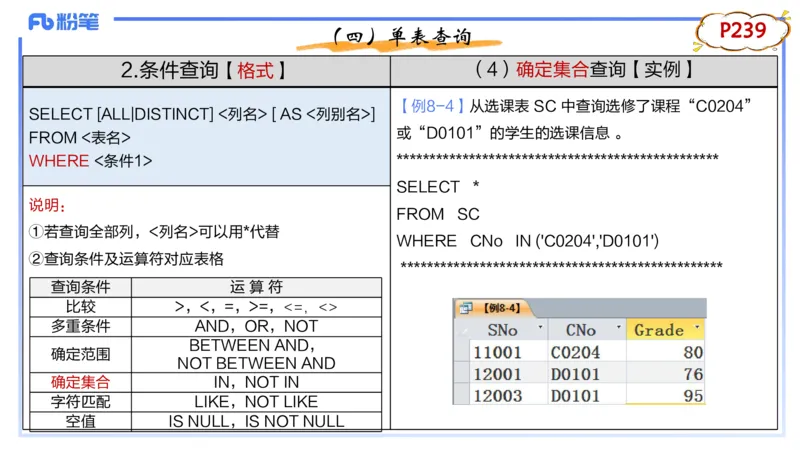 1.28早-理论精讲-数据库技术3-钮弘俊_4-教培资料-26年最新资料-同步更新_科一科二电子资料合集中小幼（笔记真题知识点汇总等）文件多，按需保存_各机构笔记合集（中小幼）推荐