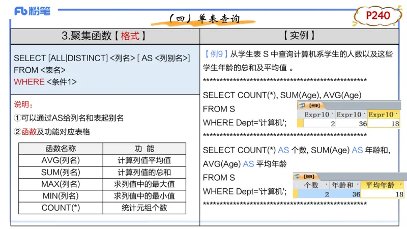 1.28早-理论精讲-数据库技术3-钮弘俊_4-教培资料-26年最新资料-同步更新_科一科二电子资料合集中小幼（笔记真题知识点汇总等）文件多，按需保存_各机构笔记合集（中小幼）推荐